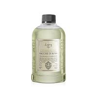 LOGEVY - Parfumeur pour Environnements pour Le Bien-être de la Personne et de la Maison - Champagne et Baies Roses (500 ML Recharger)