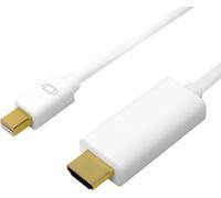 LogiLink Câble Mini DisplayPort - HDMI 4K blanc 5,0 m