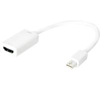 Adaptateur HDMI - DisplayPort 1.2