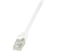 LogiLink EconLine Câble réseau Cat6 U/UTP AWG24 0,25 m Blanc