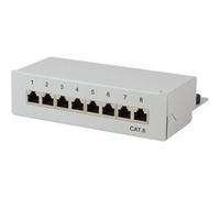 LogiLink Panneau de brassage de bureau Cat.6, blindé G