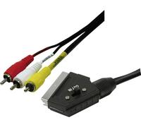 LogiLink péritel / Cinch-RCA TV, récepteur Câble de raccordement [1x péritel mâle - 3x Cinch-RCA mâle] 2 m noir