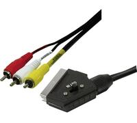 LogiLink péritel / Cinch-RCA TV, récepteur Câble de raccordement [1x péritel mâle - 3x Cinch-RCA mâle] 2 m noir