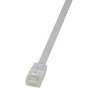LogiLink SlimLine Câble réseau Cat6 U/UTP AWG32 5,00 m Blanc