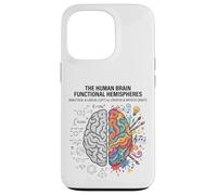 Logique cérébrale vs créativité Science Art Mind Concept Coque pour iPhone 13 Pro