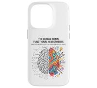 Logique cérébrale vs créativité Science Art Mind Concept Coque pour iPhone 14 Pro