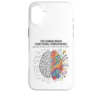 Logique cérébrale vs créativité Science Art Mind Concept Coque pour iPhone 16 Plus