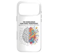 Logique cérébrale vs créativité Science Art Mind Concept Coque pour iPhone 17 Pro Max