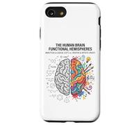 Logique cérébrale vs créativité Science Art Mind Concept Coque pour iPhone SE (2020) / 7/8