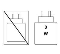 LOGITECH Zone Wireless 2 ES for B - Graphite