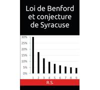 Loi de Benford et conjecture de Syracuse
