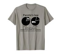 Loi de Pareto Principe de Pareto Effort vs. Résultats T-Shirt
