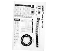 LOLIPPYY Poster Éducatif Piano et Guitare avec et Gammes Support Durable pour Débutants et Musiciens Rapide pour Apprentissage Musical