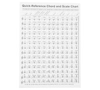 LOLIPPYY Tableau D’Accords de Harpe Petit Format Affiche D’Apprentissage Portable pour Débutants Outil Pédagogique en Papier Couché pour Théorie Musicale et Pratique des Instruments à