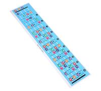 LOLIPPYY Tableau de Notes de Basse Mural Bleu Affiche Gammes et Échelle pour Apprentissage Guitare Basse Guide Pratique pour Débutants Papier Résistant Cadeau