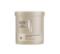 Londa Fiber Infusion In-Salon Reconstructive Treatment Mask 750 ml
