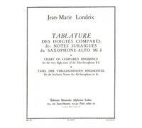 Londeix JEAN-marie - Tablature Des Doigtes Compares Des Notes Suraigues - Saxophone Alto