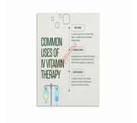 Long Lasting Canvas Poster with Bright Colors for Clinical Education Use