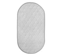 LOPUNER Alèses pour matelas à langer - Tapis à langer imperméable en tissu - Coussin ovale réutilisable en coton doux pour bébé, nouveau-né, pour la maison, les voyages et portable - Lavable