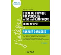 L'oral de physique aux concours des ENS et de Polytechnique