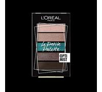 L'Oreal La Petite Palette Eyeshadow 03 Optimist