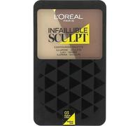 L'Oréal Paris Make-up Contouring Palette 03 Medium to Matte