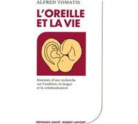 Loreille Et La Vie