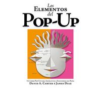 Los elementos del pop-up