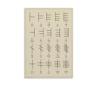 Lost Language of the Druids Poster Deciphering the Ogham Alphabet, An Archaeological and Linguistic Puzzle(Framed,16x24inch(40x60cm))