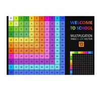 Lot de 1 set de table multiplication pour table à manger, lavable, antidérapant, pour Noël, vacances, fête d'anniversaire