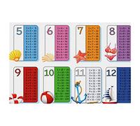 Lot de 1 set de table multiplication pour table à manger, lavable, antidérapant, pour Noël, vacances, fête d'anniversaire