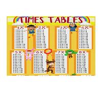 Lot de 1 set de table tables de multiplication avec enfants pour table à manger lavable et antidérapant pour Noël, vacances, anniversaire, fête