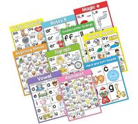 Lot de 10 feuilles d'affiche phoniques basiques - Son doux et dur - Pour débutants - Apprentissage de la langue - Tableau pour enfants d'âge préscolaire
