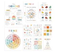 Lot de 12 affiches sur la santé mentale - Affiches de thérapie pour décoration de bureau, coin apaisant, santé mentale - 25,4 x 35,6 cm - Décoration murale pour maison, salle de classe, conseiller