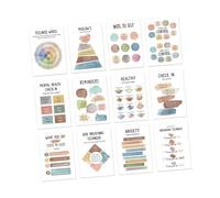 Lot de 12 feuilles d'affiches d'angle apaisantes de 25,4 x 35,6 cm, affiche de conseil en santé mentale, tableau mural inspirant pour salle de classe, affirmation positive, école