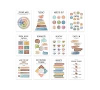 Lot de 12 feuilles d'affiches de régulation émotionnelle pour le bien-être mental, 25,4 x 35,6 cm, pour salle de classe, conseils en classe, affiches murales motivantes pour bureau, salle de classe