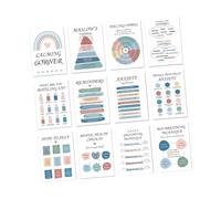 Lot de 12 feuilles d'affiches de régulation émotionnelle pour le bien-être mental 25,4 x 35,6 cm pour salle de classe, conseil, salle d'apprentissage visuel