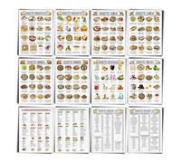 Lot de 12 tableaux alimentaires pour diabète - Planificateur de repas pour diabétiques - Guide de nutrition - 20,3 x 25,4 cm - Liste des aliments pour diabète - Organisateurs de recettes conviviales