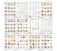 Lot de 12 tableaux de liste des aliments pour diabétiques - Planificateur de repas à faible teneur en glucides - Contrôle de la glycémie - Plan d'information sur le diabète - Avec indice glycémique de