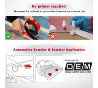 Lot De 16 Rubans Adhésifs Dual Lock Fins Et Extra Forts-Haute Performance-Imperméables-Amovibles-Attaches Refermables-3 M Sj3550-Diamètre : 20 Mm