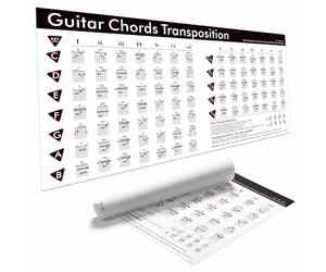 Lot de 2 affiches d'accords de guitare avec échelles de triades et cercle des quintes - Poster de théorie de la guitare pour débutants adultes ou enfants pour apprendre la guitare électrique