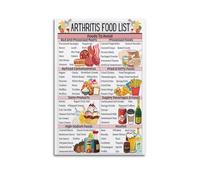 Lot de 2 affiches murales de motivation pour bureau, salle de sport, chambre à coucher, thème de l'arthrite et manger sainement, sans cadre, 30 x 45 cm