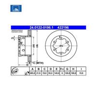 Lot de 2 Disques de frein ATE 24.0122-0196.1 MERCEDES-BENZ 2D0 615 601 B