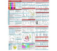 Lot de 2 guides d'interprétation du rythme ECG/ECG - Outil d'analyse cardiaque rapide et de mesure - Carte guide de poche ECG transparente pour infirmières, techniciens électrocardiographiques et