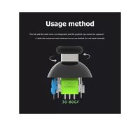 Lot de 2 Joysticks Magnétiques TMR pour Manette pour One JT13-009, Réglables de 30 à 80 Gf, Anti-Dérive, de Remplacement