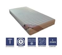Lot de 2 Matelas 80x200 x 19 cm Ferme - Spécial Sommier Electrique - 5 Zones de Confort - Noyau Aertech+ 35 Kg-m3 HR Dernière Génér