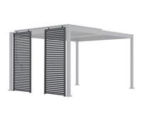 IDMarket – Lot de 2 persiennes pour pergola pans modulables gris anthracite