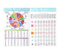 Lot de 2 posters avec table d'accords de guitare - 20 x 30 cm - Tableau d'accords laminé avec notes de touche - Compas Quin avec théorie du calendrier de guitare - Cadeau pour débutants