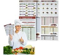 Lot de 2 tableaux Fodmap Low Fodmap Liste des régimes - Affiche de repas - Planificateur de repas - Guide nutritionnel - Livret éducatif - Poster de recettes pour débutants, femmes, hommes, adultes