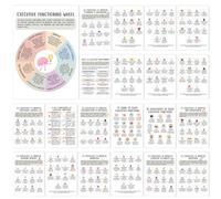 Lot de 21 affiches sur la santé mentale pour le TDAH - Roues fonctionnelles pour enseignants - Sentiments de santé - Décoration psychologique - Tableau des émotions - Feuilles de travail pour la